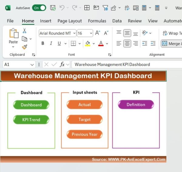 Warehouse Management KPI Dashboard in Excel - Image 2