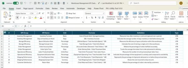 Warehouse Management KPI Dashboard in Excel - Image 8