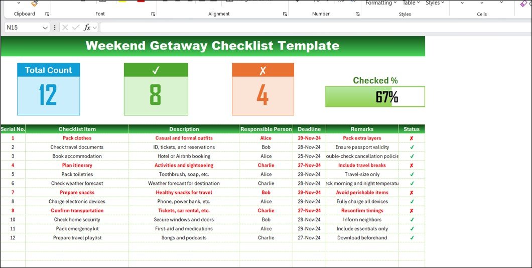 Weekend Getaway Checklist