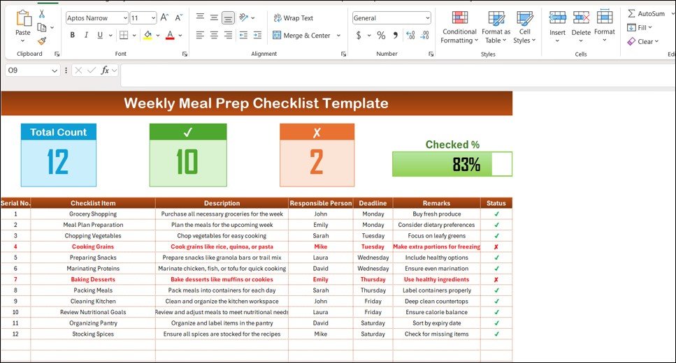 Weekly Meal Prep Checklist