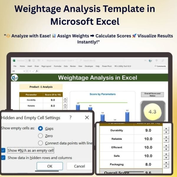 Weightage Analysis Template in Microsoft Excel