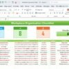 Workplace Organization Checklist in Excel - Image 2