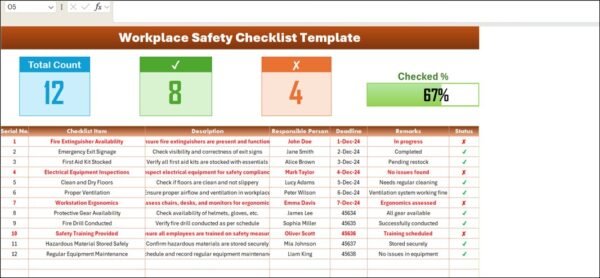 Workplace Safety Checklist Template in Excel - Image 2