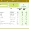 Risk Management KPI Dashboard in Power BI - Image 2