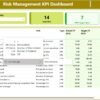 Risk Management KPI Dashboard in Power BI - Image 3