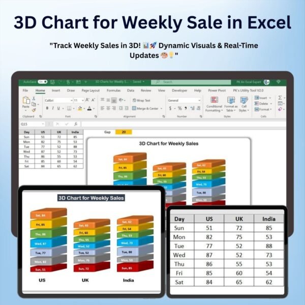 3D Chart for Weekly Sale in Excel