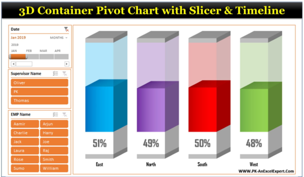 3D Container Pivot Chart with Slicer and Timeline - Image 2