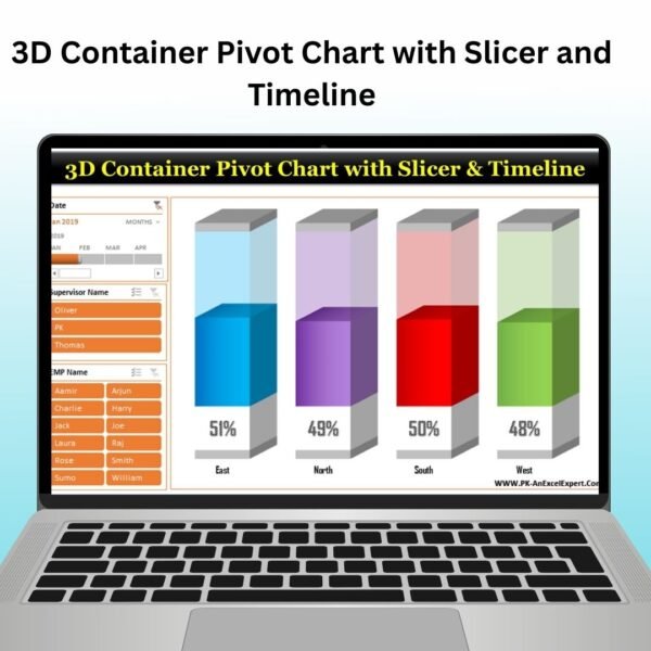 3D Container Pivot Chart with Slicer and Timeline