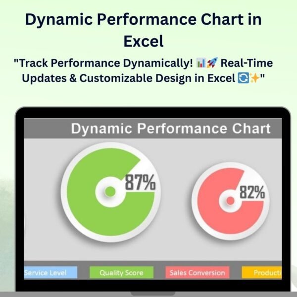 Dynamic Performance Chart in Excel