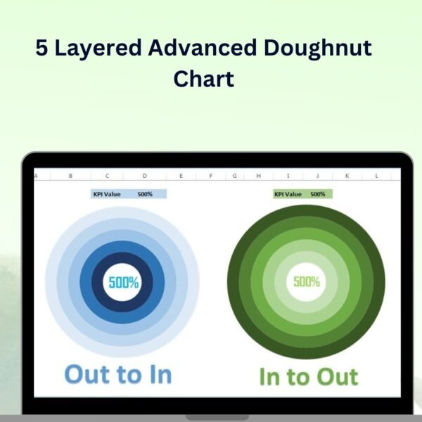 5 Layered Advanced Doughnut Chart