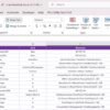 Construction KPI Dashboard in Power BI - Image 7