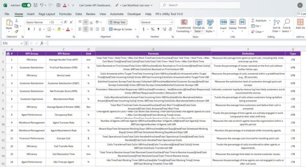 Call Canter KPI Dashboard in Power BI - Image 7