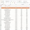 Risk Management KPI Dashboard in Power BI - Image 8