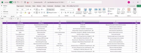Construction KPI Dashboard in Power BI - Image 7