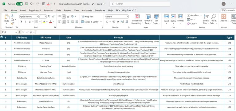 AI & Machine Learning KPI Dashboard in Excel - Next Gen Templates