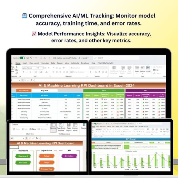 AI & Machine Learning KPI Dashboard in Excel