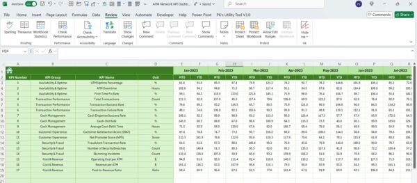 ATM Network KPI Dashboard in Excel - Image 7