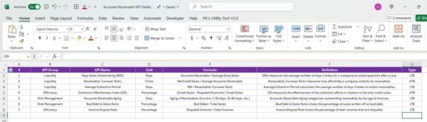 Accounts Receivable KPI Dashboard in Excel - Image 8