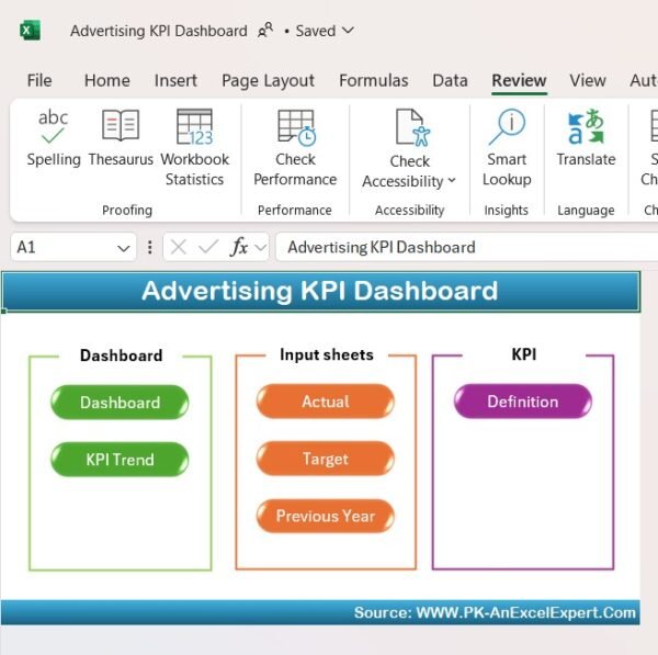 Advertising KPI Dashboard in Excel - Image 2