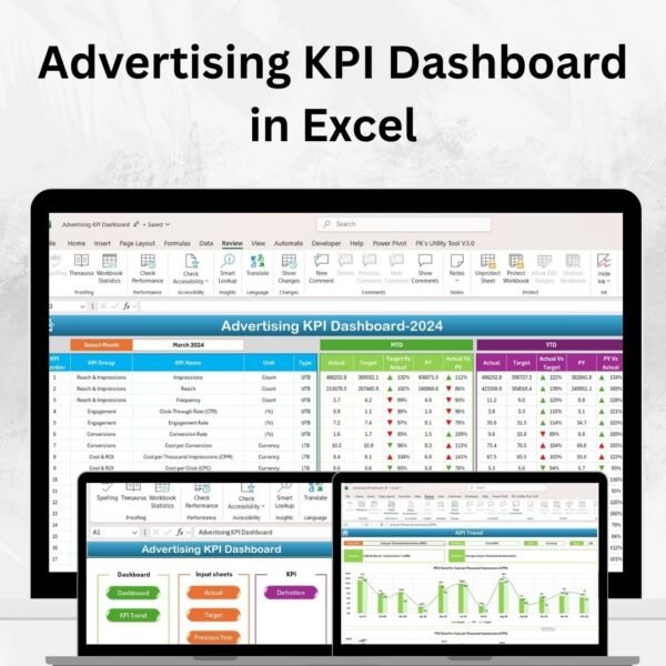 Advertising KPI Dashboard in Excel