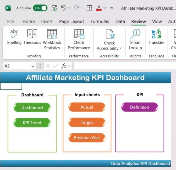 Affiliate Marketing KPI Dashboard in Excel - Image 2