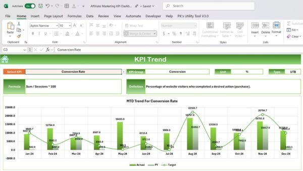 Affiliate Marketing KPI Dashboard in Excel - Image 4