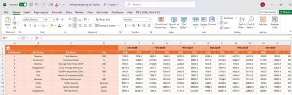 Affiliate Marketing KPI Dashboard in Excel - Image 5