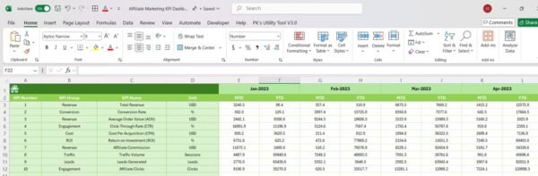 Affiliate Marketing KPI Dashboard in Excel - Image 7