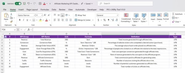 Affiliate Marketing KPI Dashboard in Excel - Image 8