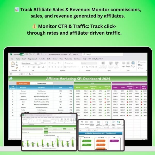 Affiliate Marketing KPI Dashboard in Excel