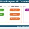 Affiliate Program KPI Dashboard in Excel - Image 2