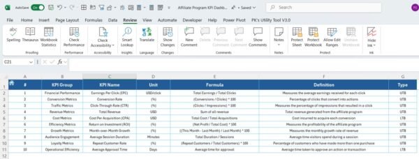 Affiliate Program KPI Dashboard in Excel - Image 8