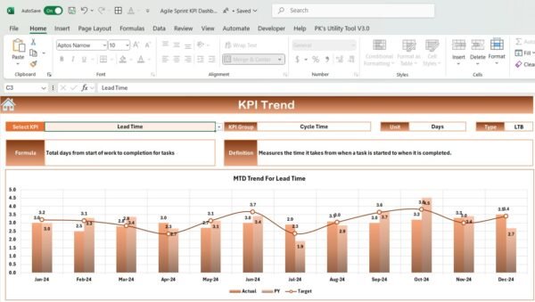 Agile Sprint KPI Dashboard in Excel - Image 4