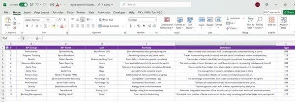 Agile Sprint KPI Dashboard in Excel - Image 8