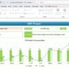 Agribusiness KPI Dashboard in Excel - Image 4
