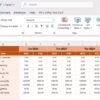 Agribusiness KPI Dashboard in Excel - Image 5