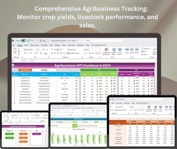 Agribusiness KPI Dashboard in Excel