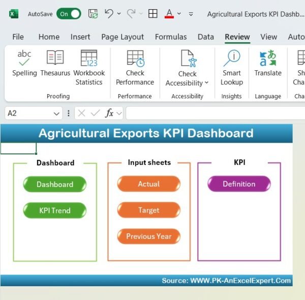 Agricultural Exports KPI Dashboard in Excel - Image 2