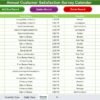 Annual Customer Satisfaction Survey Calendar in Excel - Image 8