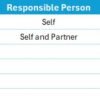 Apartment Hunting Checklist in Excel - Image 3