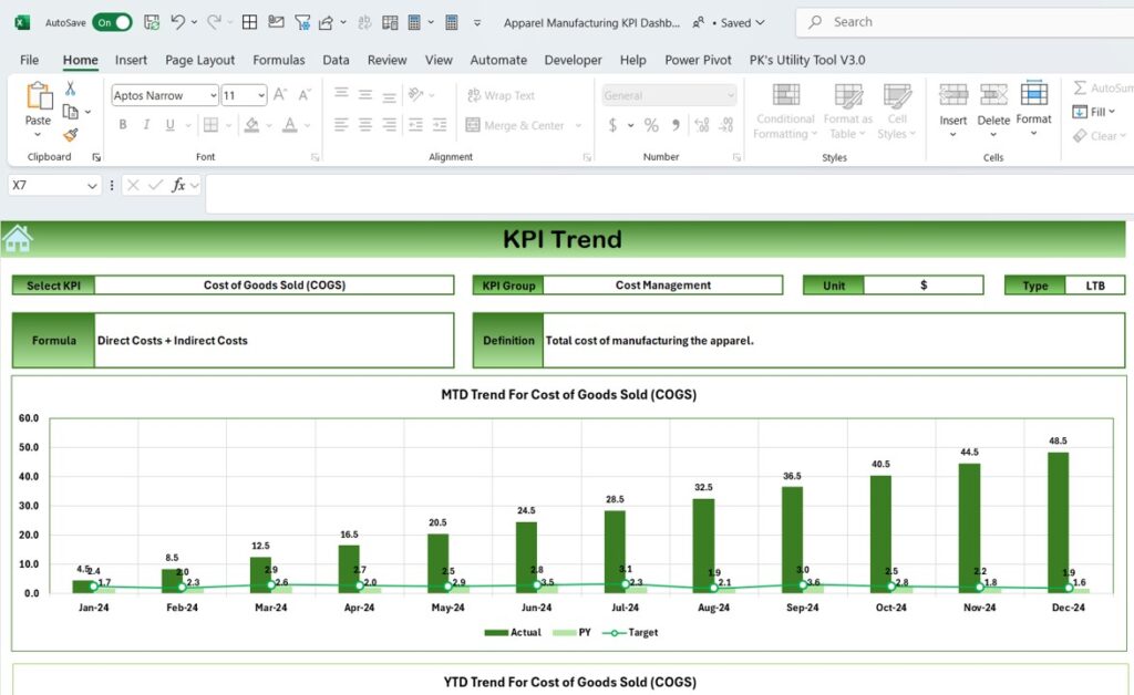 Apparel Manufacturing KPI Dashboard in Excel - Next Gen Templates