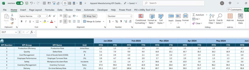 Apparel Manufacturing KPI Dashboard in Excel - Next Gen Templates