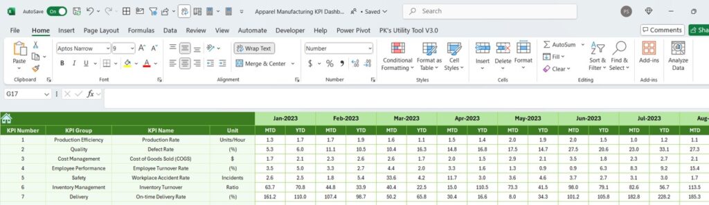 Apparel Manufacturing KPI Dashboard in Excel - Next Gen Templates