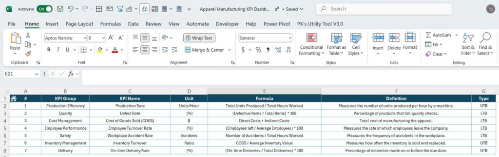 Apparel Manufacturing KPI Dashboard in Excel - Next Gen Templates