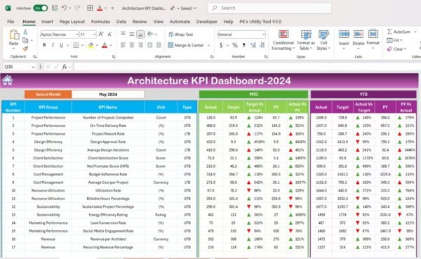 Architecture KPI Dashboard in Excel - Image 3