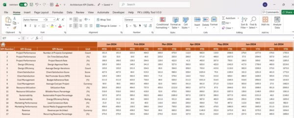 Architecture KPI Dashboard in Excel - Image 5