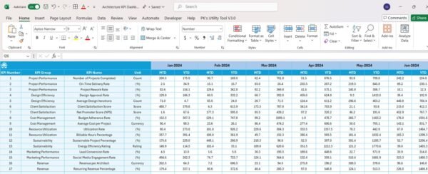 Architecture KPI Dashboard in Excel - Image 6