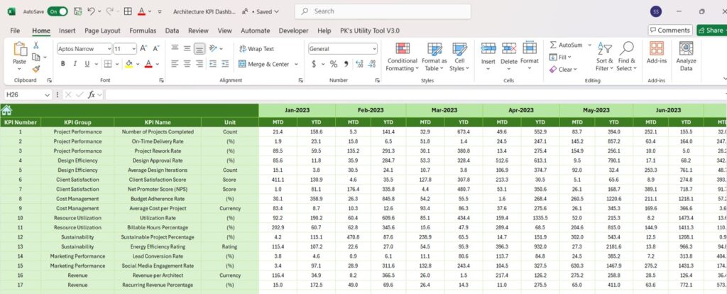 Architecture KPI Dashboard in Excel - Next Gen Templates
