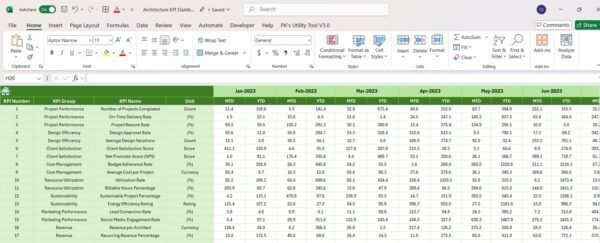 Architecture KPI Dashboard in Excel - Image 7