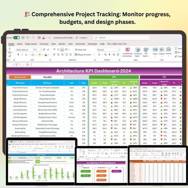 Architecture KPI Dashboard in Excel